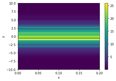 ../_images/tutorials_quick-start_49_0.png